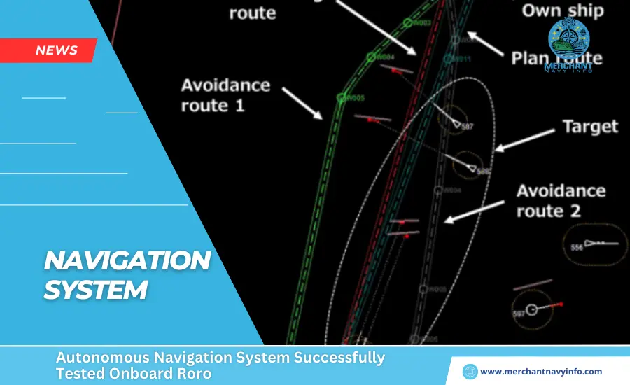 Autonomous Navigation System Successfully Tested Onboard Roro - Merchant Navy Info - News