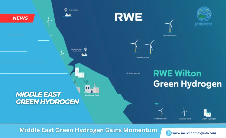 Middle East Green Hydrogen Gains Momentum - Merchant Navy Info - News