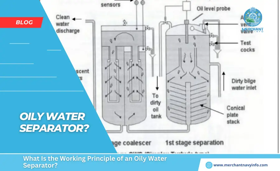 What Is the Working Principle of an Oily Water Separator - Merchant Navy Info - Blog