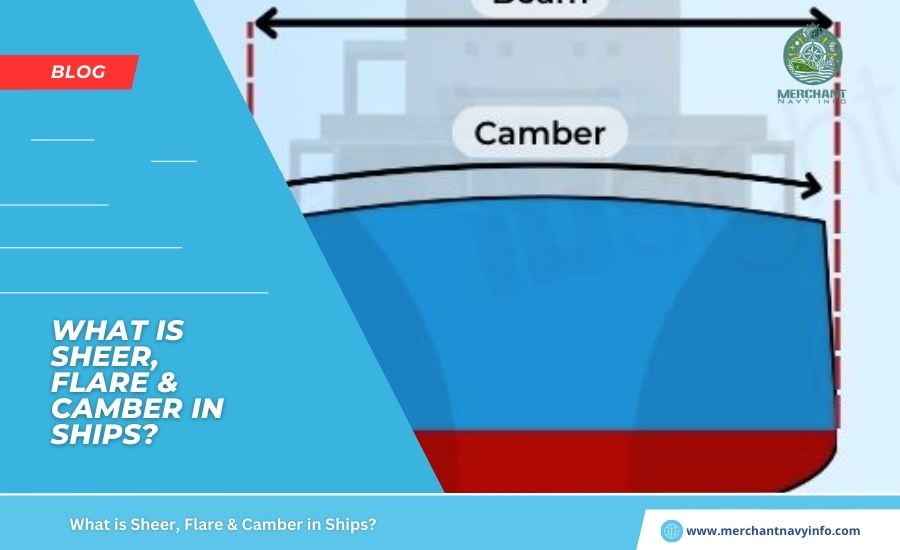 What is Sheer, Flare & Camber in Ships? - Merchant Navy Info