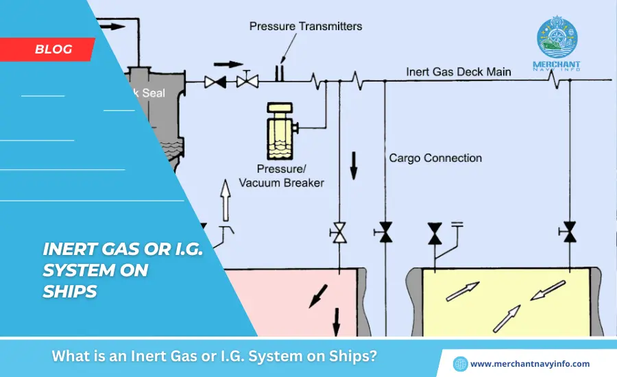 What is an Inert Gas or I.G. System on Ships - Merchant Navy Info - blog