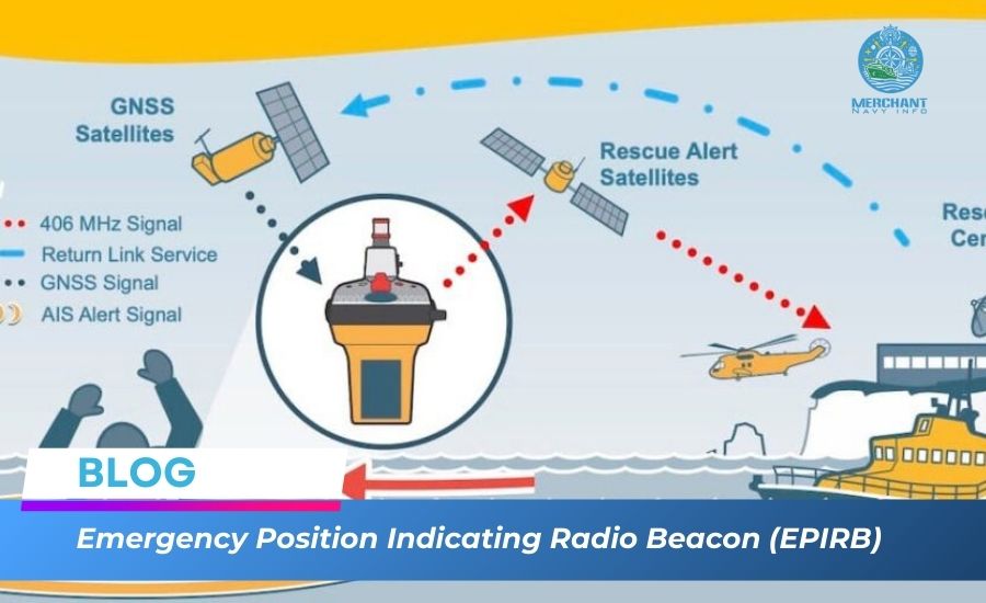 What is an Emergency Position Indicating Radio Beacon (EPIRB)? - Merchant Navy Info