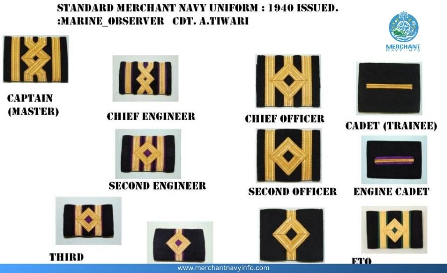 Merchant Navy Ranks - A Comprehensive Guide - Merchant Navy Info