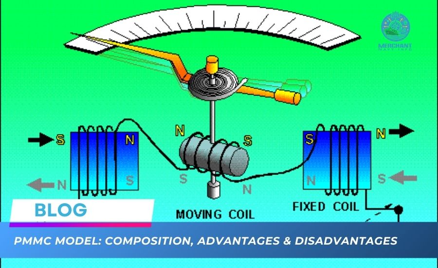 Complete Guide of PMMC -Composition, Advantages & Disadvantages - Merchant Navy Info